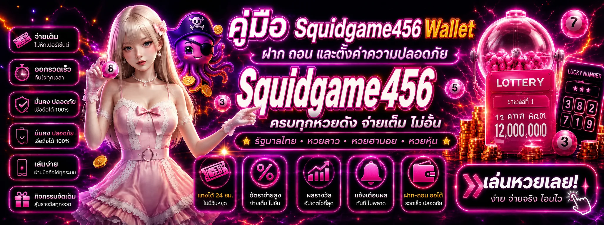 Squidgame456 Wallet | คู่มือฝาก ถอน และความปลอดภัย